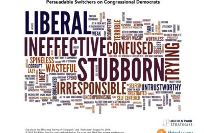 Shutdown Isn't Helping Democrats